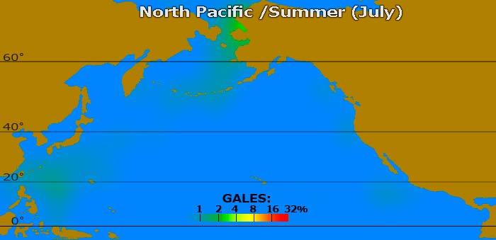 gales north pacific summer july